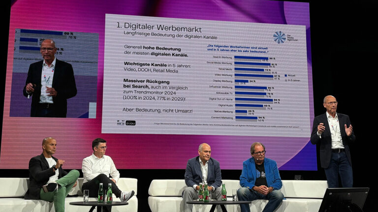 v.l.n.r.: Timucin Güzey (Managing Director bei Mindshare), Rene Lamsfuss (Chief Analytics Officer bei PUBLICIS MEDIA), Sascha Jansen (CDO bei Omnicom Media Group), Klaus-Peter Schulz (Geschäftsführer bei Die Mediaagenturen e.V.) und Uli Kramer (Geschäftsführender Gesellschafter bei pilot Hamburg GmbH & Co. KG) lieferten in einem Panel-Talk exklusive Einblicke in Markttrends und Branchenthemen.
